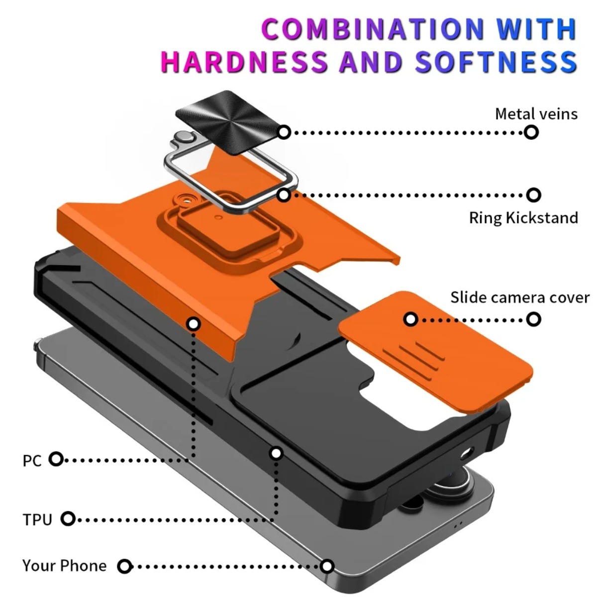 Kartenfach-Ringhalter-Handyhül – Phone Cases That Hold Cards Bewertung und Preis